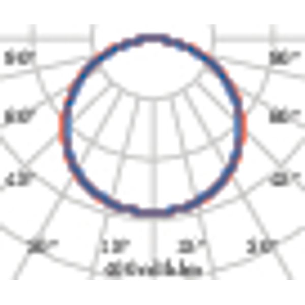 MULTI+40 PC LED 27W 3000K SMART DA WIT image 10