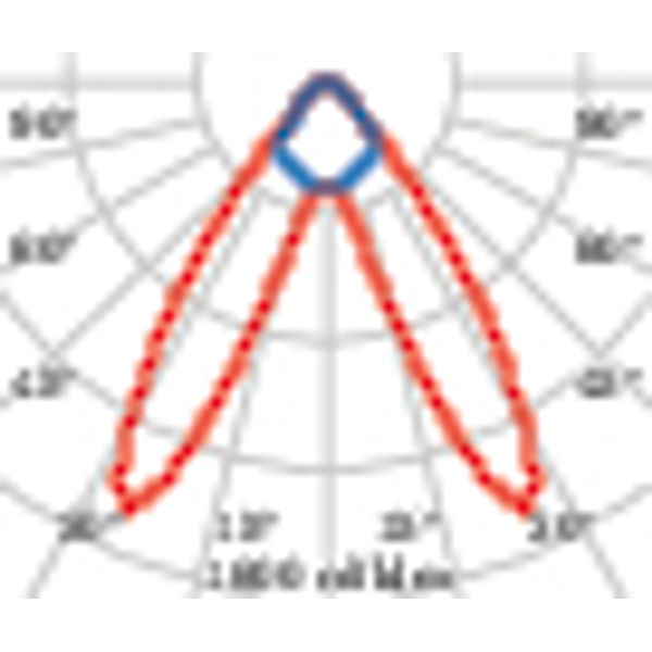TRY 2A/M 31W(34W) 3000K image 4