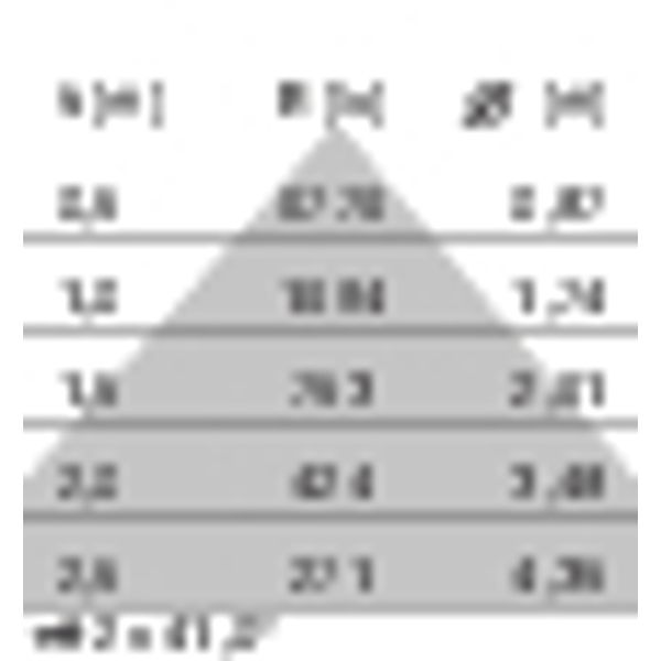 SL720+PL RXL 61 S/C 840 GREY BT-S MP image 8