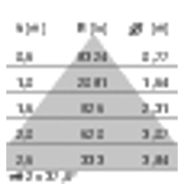 FLEXILED 4IL23S/A840WH9016LM1200/150 image 8
