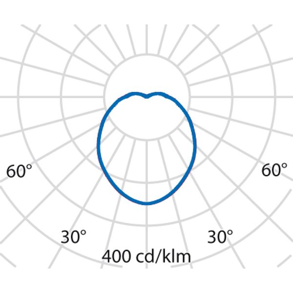 EKO+26 LED SMD16W 830 ANTRACIET image 10