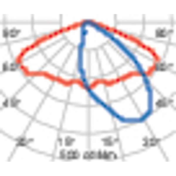 KREOS 10 SR/100 740 AN-96 ZHUD image 5