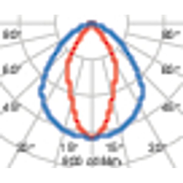 GUELL 3 280 S/W 830 GREY image 7