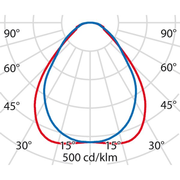 PLATO625ILQ 20/25/30/36 940 WH9016 MP PW image 6