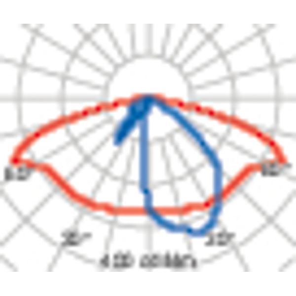 HEDO+FT15 SR/075 740 ANTRACIET APR image 6