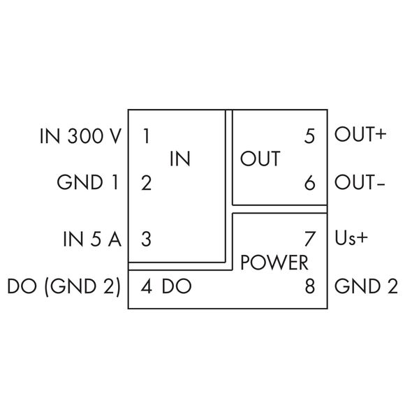 Power signal conditioner Current and voltage input signal Current and image 7