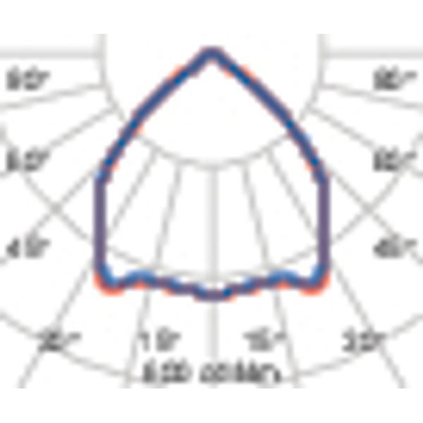 AMIGO 36 25W 930 UGR image 7