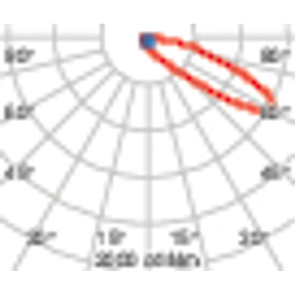 SQUARE PRO 805 A65/I 757 GR94 image 7