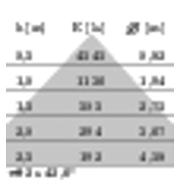 SL730+SL L 104 S/D 830 WH9016 TD USB image 7