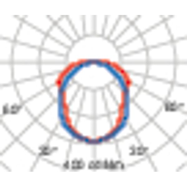 ACRO BASIC EQ158 S/EW 4000K image 5