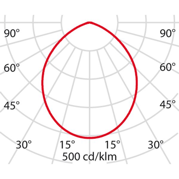 DLSB150 LED 12 C/EW 840 DALI image 5