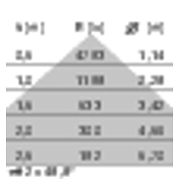 INTENSE PL M2 78W830 WIT TR DALI image 5