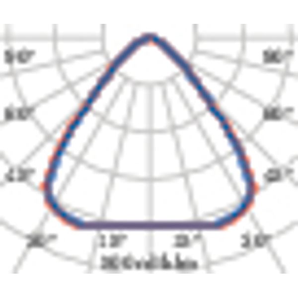 LAMA+ S/EW 70 840 DALI image 6