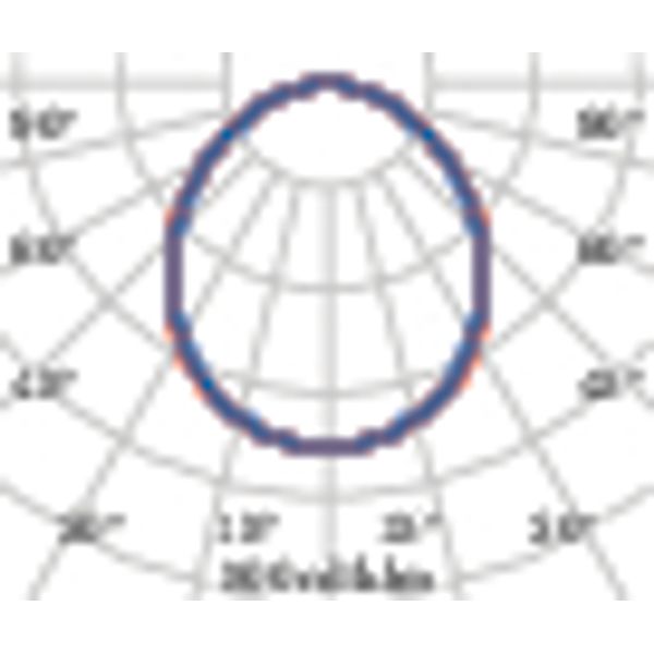QUASAR 10 LED CEILING 5W 3000K WIT image 9