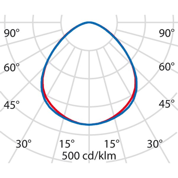 AS615 65 S/EW 3000K WIT image 5