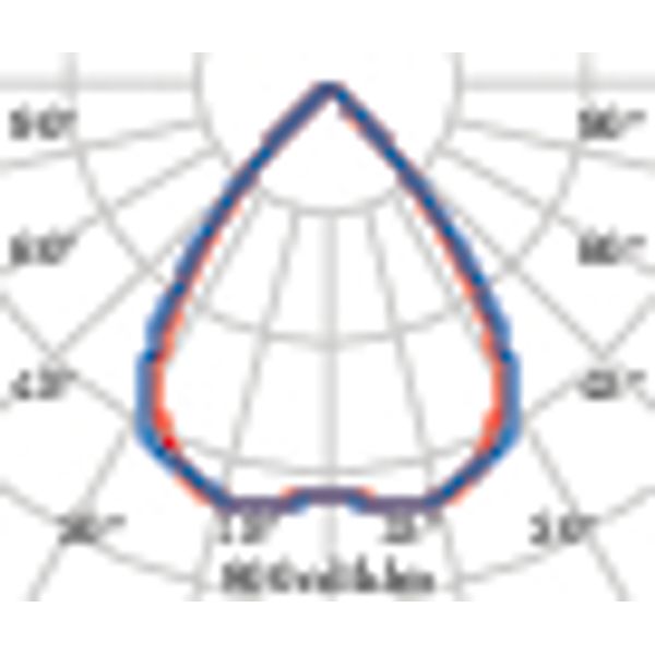 FLEXILED 4IL23S/A840WH9016LM1240/310 image 5