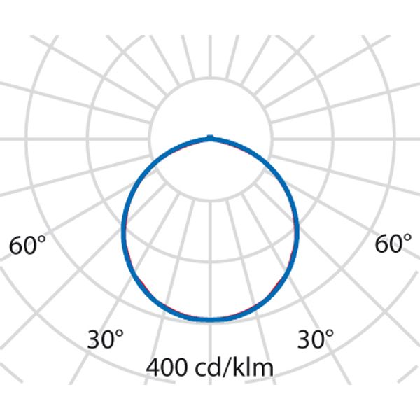 MASK+ROUND 22 S/EW 3000K WIT HF DETEK image 6