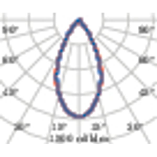 FOCUS+2 26W C/W 3000K ANTHRACITE DALI image 9