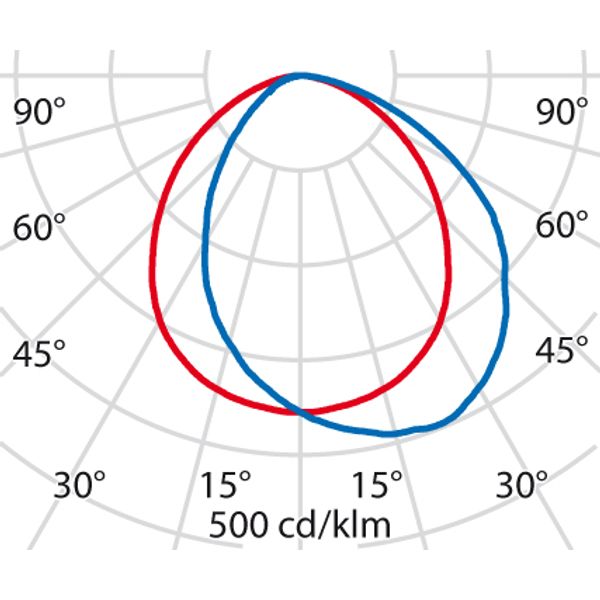MIMIK 20 FLAT MONO 13.5W 3000K ANTHRACITE image 5