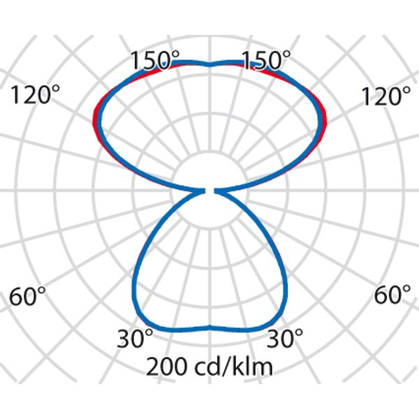 SL713 RL PL 62 S/C 840 WH9016 MP image 7