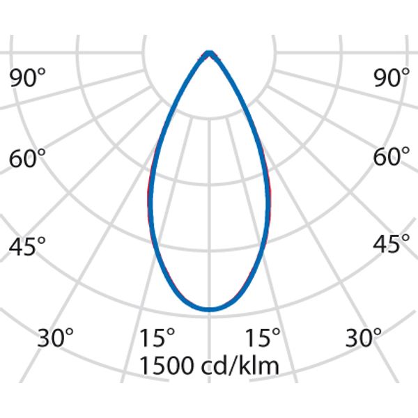 FOCUS+2 26W C/W 3000K ANTHRACITE image 8