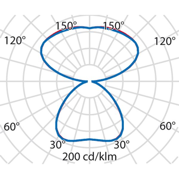 SL713 RM PL 23 S/C 840 BK9005 DALI MP image 6