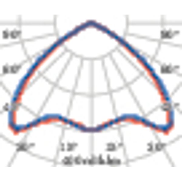 TRY S/EW 81-830-88 DALI+EM image 5