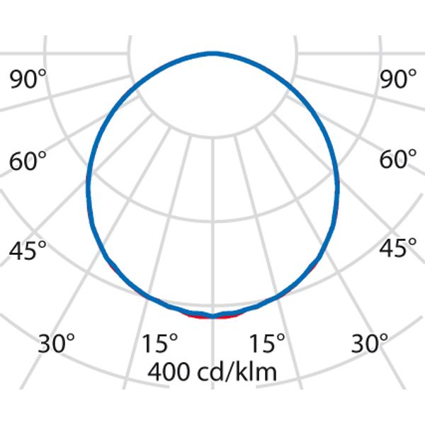 FL300LED RE 24 S/A 840 WH9016 DALI OP image 9