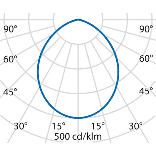 DLSB185 LED 16 C/EW 840 DALI image 8