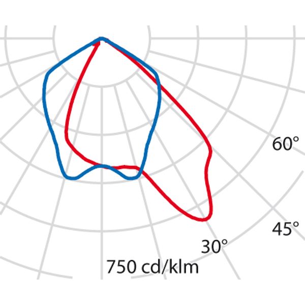 GUELL ZERO/A/W15W 4000K 80 BLACK image 6