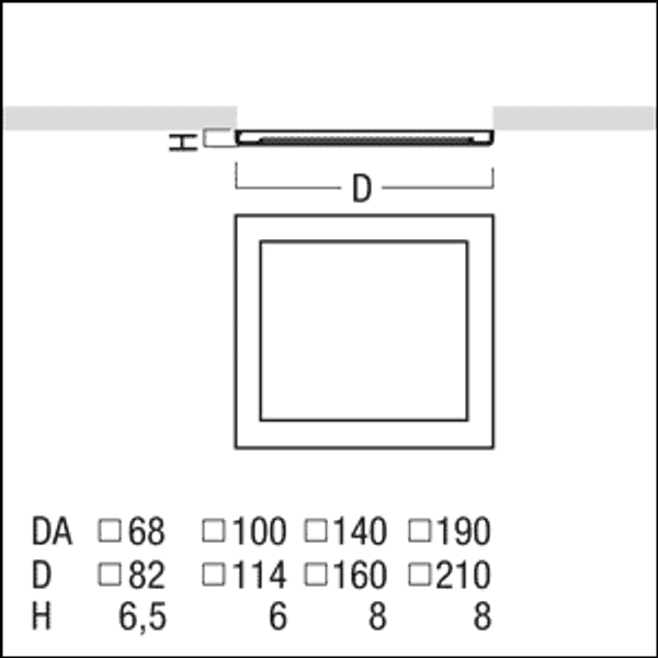 PANOS INF/EVO IP54 GLAS CLEAR Q100 WH - Transparent attachment image 2