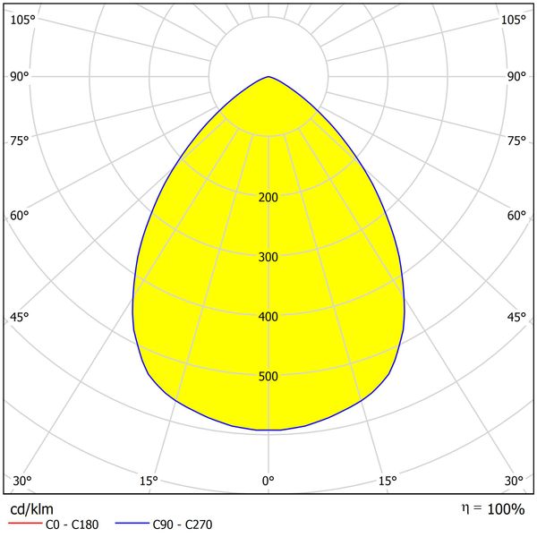 Segon M LED 170 ECO 13W 1150lm 840 ECG IP20/44  white image 4
