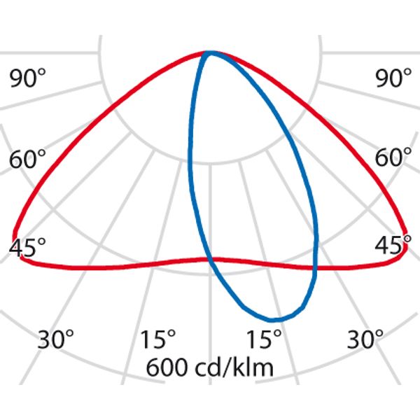 AMON WALL 24 A15/M 3K ANTR. DIM1-10V image 6