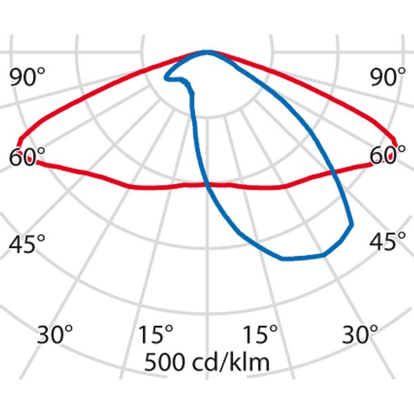 THEOS GLASS MINI 62 SR/100 3000K AN image 7