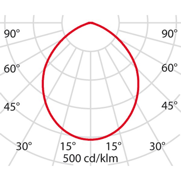 DLSB150 LED 22 C/EW 840 DALI image 7