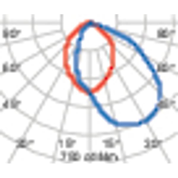 SHIELD+1 12/17/24 A/EW 3000K ANTHRACITE image 6