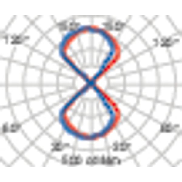 QUASAR 10 LED 2WB 6W 3000K BLACK image 7