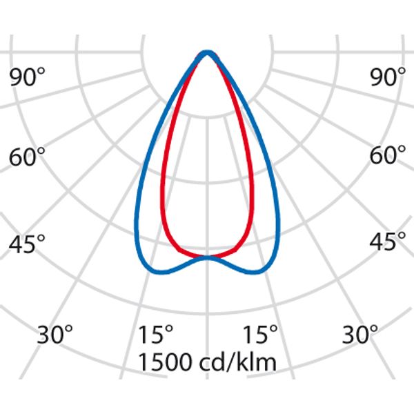 STRIP SQ INGR.L55014W ELL 40x60 840 DALI image 5