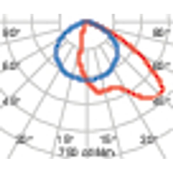 SQUARE PRO GLASS 470/2 A50/W 4000K image 4