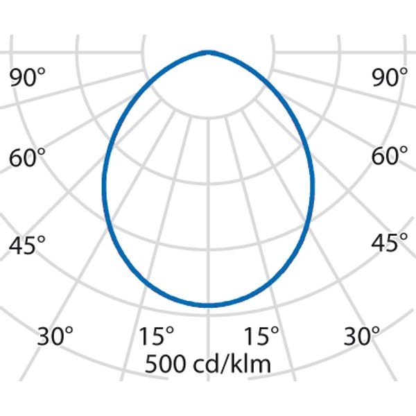 DL ROUND MAXI 14 C/EW 840 ALU image 7