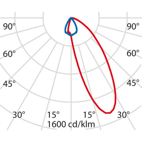 FLEXILED 4RE30A/M840WH9016LM1200/150 image 5