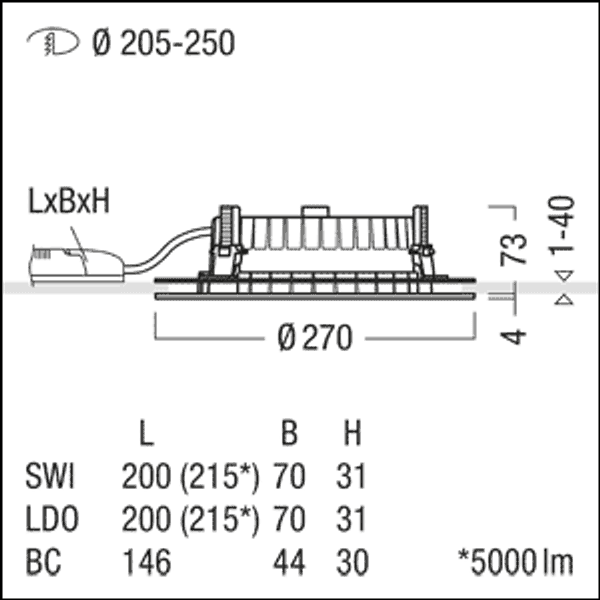 PANOS R R200 3k-940 LDO L AL RET WH - LED ceiling-recessed luminaire image 3