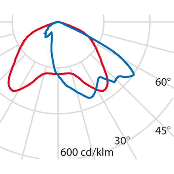 FOCUS+118W A55/W 4000K ANTHRACITE DALI image 6