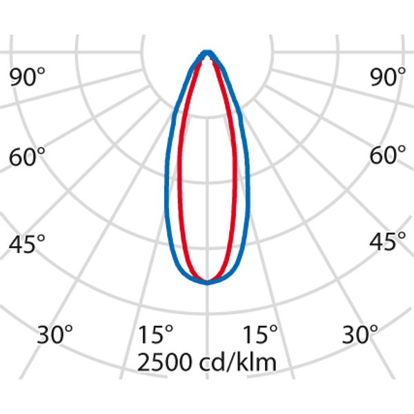 SQUARE PRO 535 ELL30X40 757 GR94 image 6