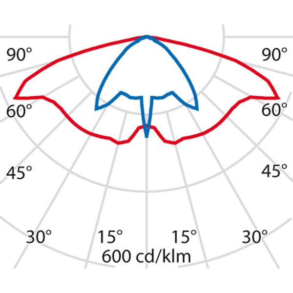 HEDO+FT 40 C/EW 730 ANTHRACITE APR image 7