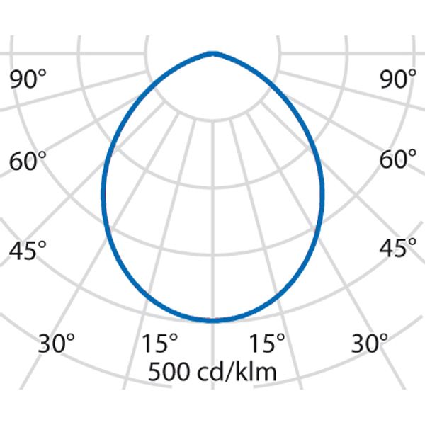 DLSB185 LED 8 C/EW 840 DALI image 5