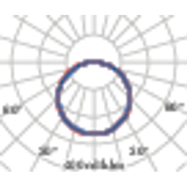 BLIZ ROUND 40 LED 39W 840+ NOOD 3H GREY image 8