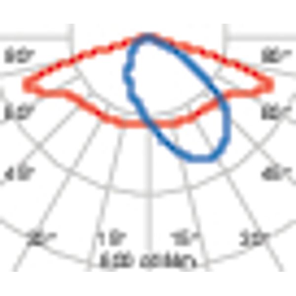 LYRA+30 KIT SR100 727 ANTHRACITE ON/OFF image 7