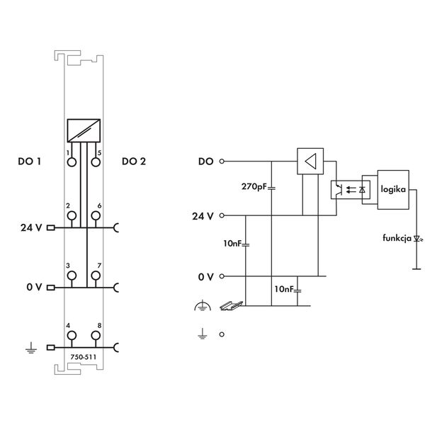2 pulse width outputs 24 VDC 0.1 A light gray image 5