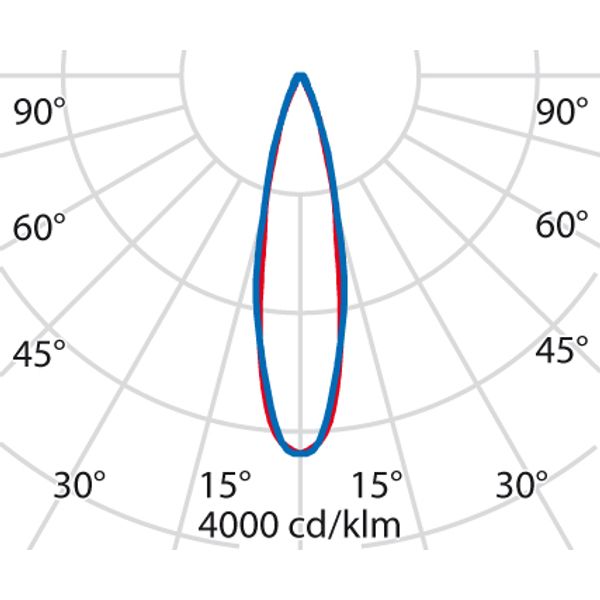 TYK+ 10 7 C/M RGBW ANTHRACITE DMX image 4